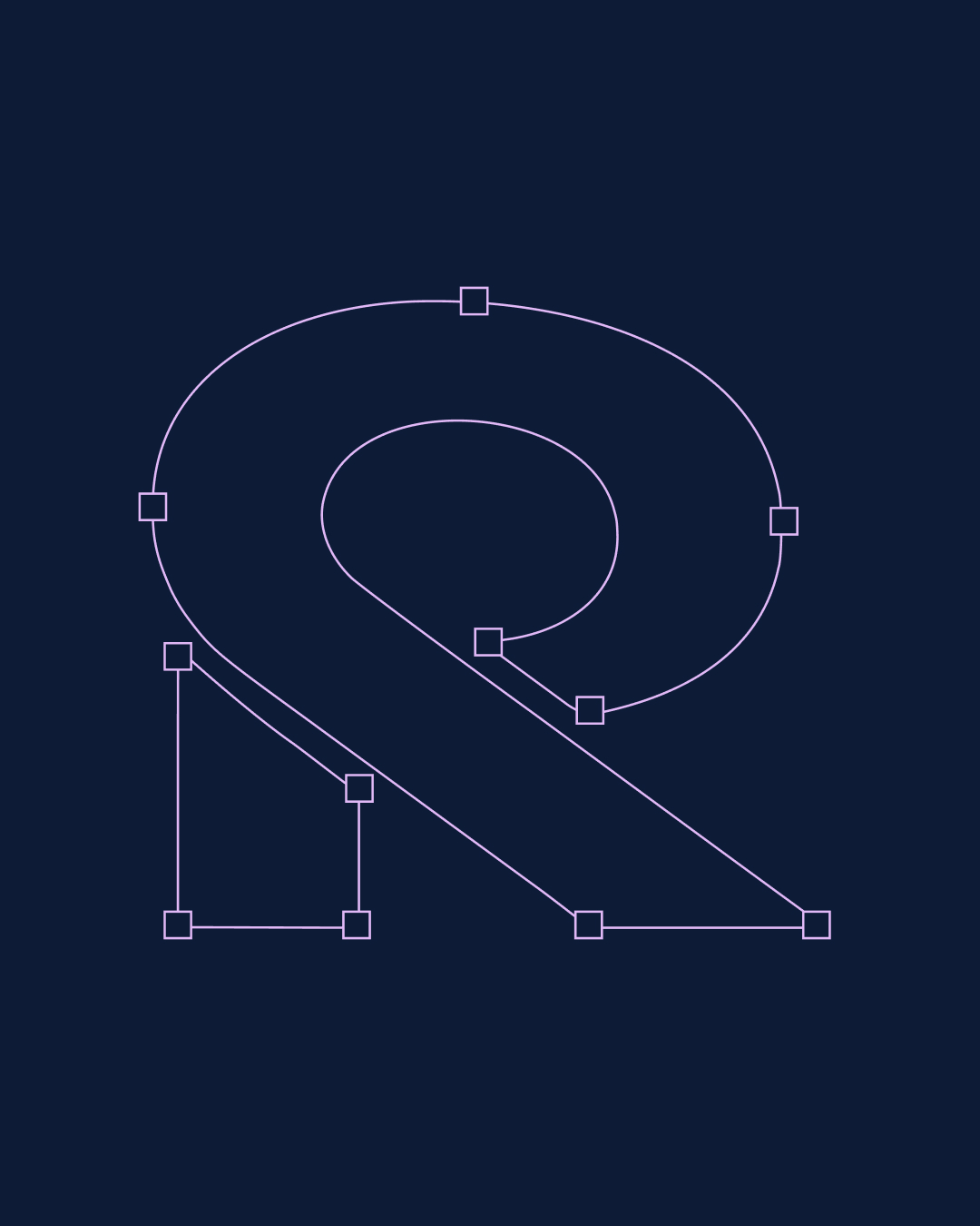 Construction of the R symbol