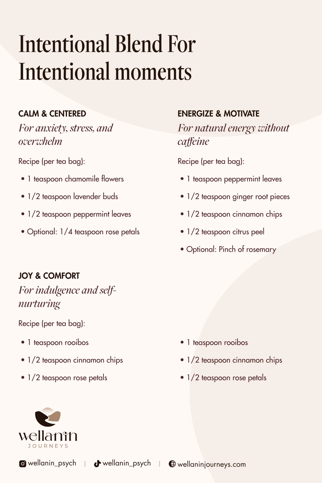Tea-blend recipes